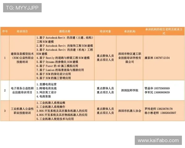 凯发TTG电子游艺平台优惠活动与新手注册指南，助您轻松入门